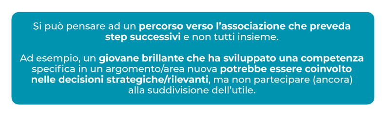 Organizzazione e Marketing dello studio - Processo di associazione