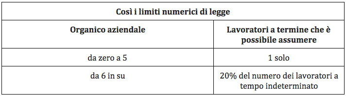 Schermata 2015-01-07 alle 11.07.43